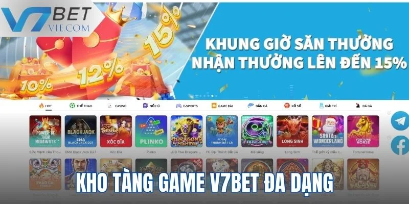 Kho tàng trò chơi V7BET cực đa dạng với nhiều thể loại khác nhau Kho tàng trò chơi V7BET cực đa dạng với nhiều thể loại khác nhau